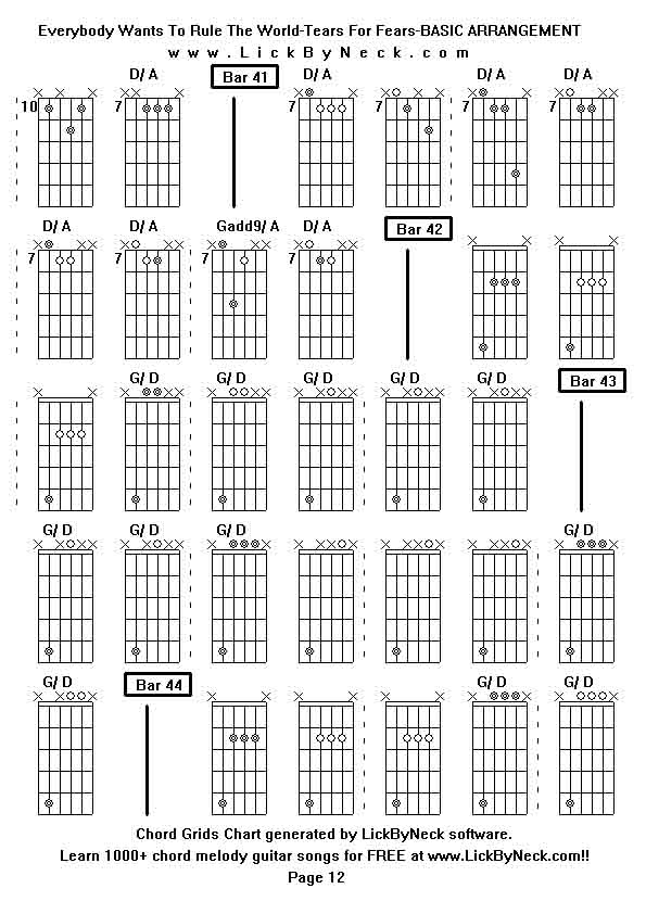 Chord Grids Chart of chord melody fingerstyle guitar song-Everybody Wants To Rule The World-Tears For Fears-BASIC ARRANGEMENT,generated by LickByNeck software.